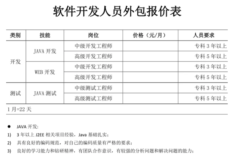 上海矜屏网络科技公司的名字如何起得既有科技感又富有创新力？以下是一些步骤化的指南，帮助你打造一个独特且响亮的网络科技公司名称。